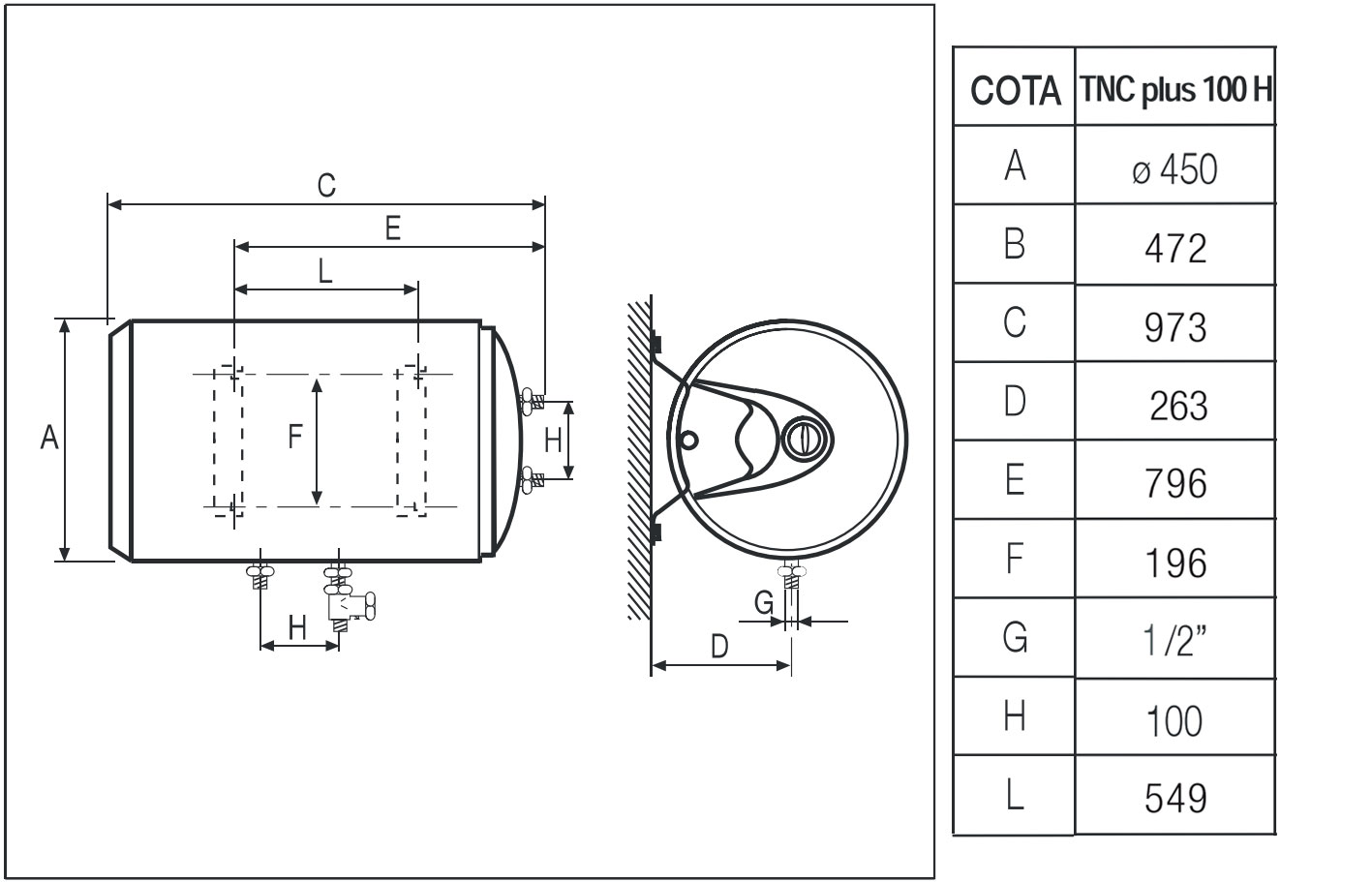 TERMO ELECTRICO TNC PLUS 100 H 1